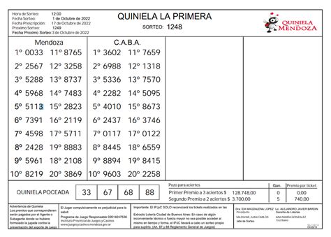 Quiniela La Primera Resultados .